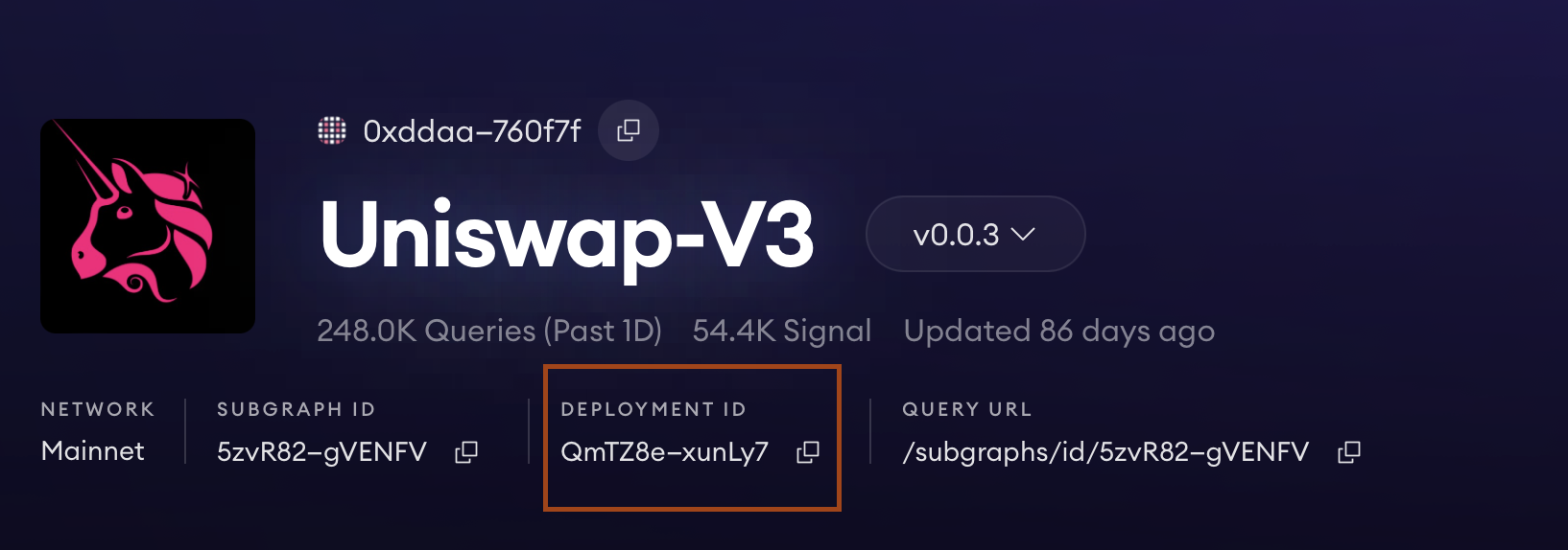 IPFS on the Graph Explorer